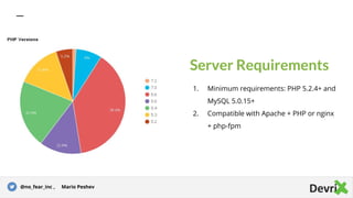 Server Requirements
1. Minimum requirements: PHP 5.2.4+ and
MySQL 5.0.15+
2. Compatible with Apache + PHP or nginx
+ php-fpm
@no_fear_inc , Mario Peshev
 
