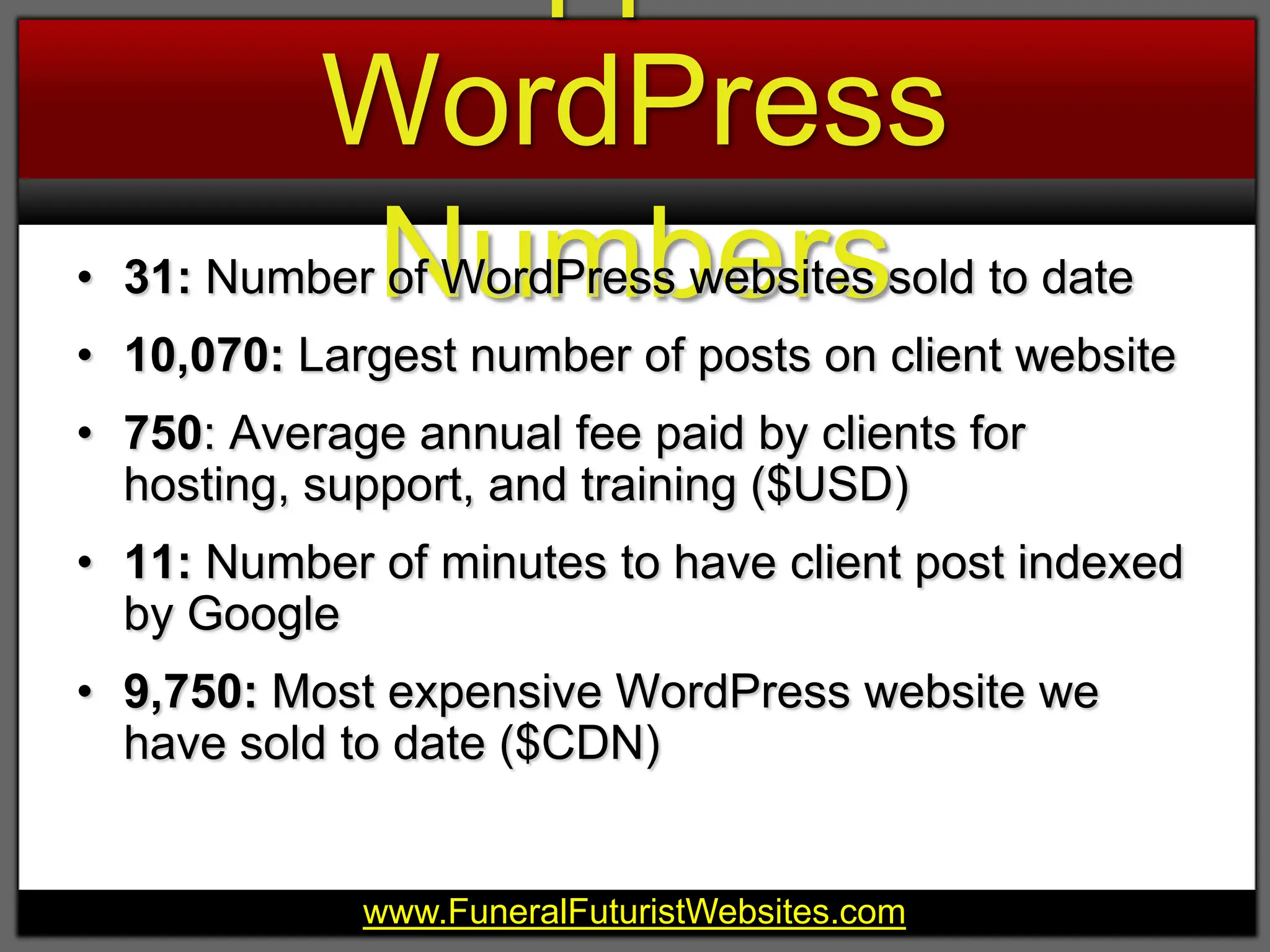 Heppell - WordPress Numbers31: Number of WordPress websites sold to date10,070: Largest number of posts on client website750: Average annual fee paid by clients for hosting, support, and training ($USD)11: Number of minutes to have client post indexed by Google9,750: Most expensive WordPress website we have sold to date ($CDN)