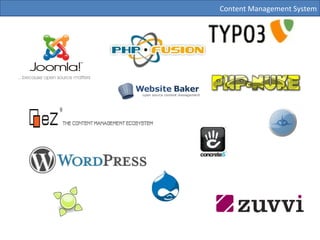 Content Management System 