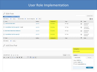 User Role Implementation 
