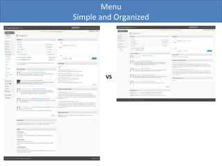 Menu Simple and Organized VS 