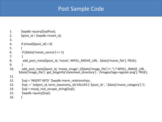 $wpdb->query($sqlPost); $post_id = $wpdb->insert_id; if (intval($post_id) > 0) { if ($data['movie_source'] == 1) { add_post_meta($post_id, 'movie', WPICL_MOVIE_URL . $data['movie_file'], TRUE); } add_post_meta($post_id, 'movie_image', (($data['image_file'] != '') ? WPICL_IMAGE_URL . $data['image_file'] : get_bloginfo('stylesheet_directory') . '/images/logo-register.png'), TRUE); $sql = 'INSERT INTO '.$wpdb->term_relationships; $sql .= ' (object_id, term_taxonomy_id) VALUES ('.$post_id.', '.$data['movie_category'].')'; $sql = mysql_real_escape_string($sql); $wpdb->query($sql); } Post Sample Code 