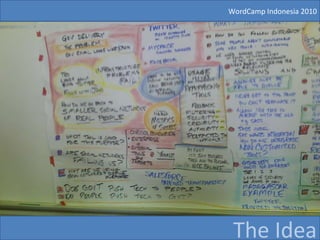 The Idea WordCamp Indonesia 2010 