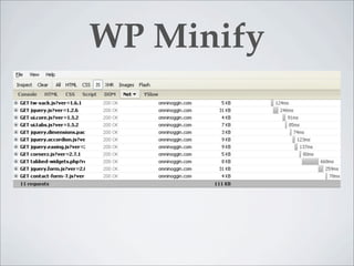 WP Minify
 