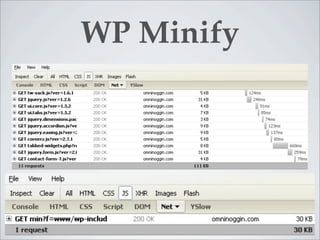 WP Minify
 