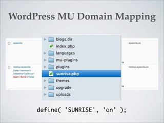 WordPress MU Domain Mapping




     define( 'SUNRISE', 'on' );
 