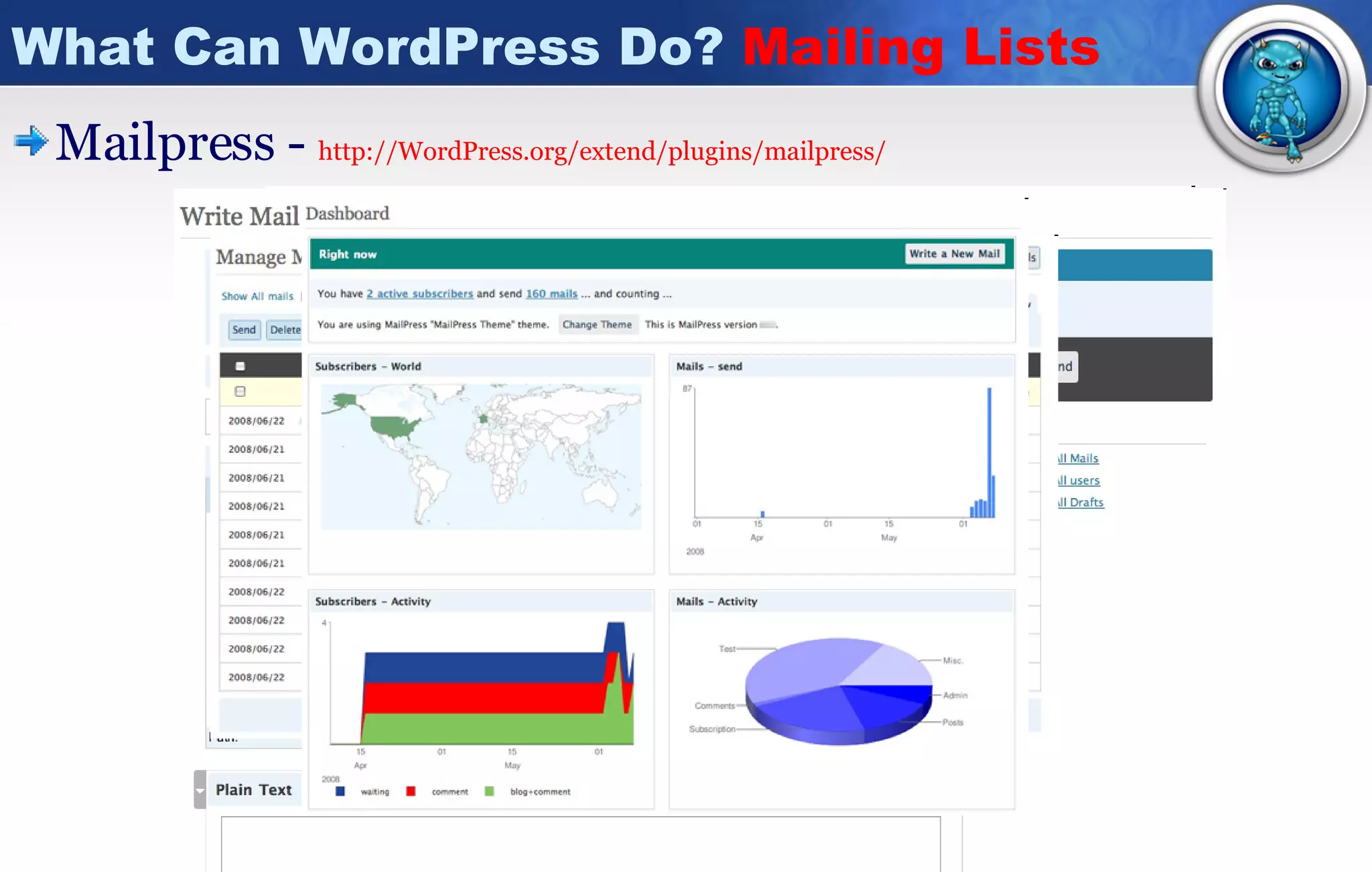 What Can WordPress Do?  Mailing Lists Mailpress -  http:// WordPress.org/extend/plugins/mailpress / 