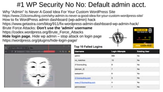 #1 WP Security No No: Default admin acct.
Why “Admin” Is Never A Good Idea For Your Custom WordPress Site
https://www.210consulting.com/why-admin-is-never-a-good-idea-for-your-custom-wordpress-site/
How to fix WordPress admin dashboard (wp-admin) hack
https://www.getastra.com/blog/911/fix-wordpress-admin-dashboard-wp-admin-hack/
Brute Force Attacks: Don't use the 'admin' username
https://codex.wordpress.org/Brute_Force_Attacks
Hide login page, Hide wp admin – stop attack on login page
https://wordpress.org/plugins/hide-login-page/
 