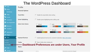 The WordPress Dashboard
 