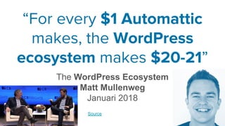 The WordPress Ecosystem
Matt Mullenweg
Januari 2018
“For every $1 Automattic
makes, the WordPress
ecosystem makes $20-21”
Source
 