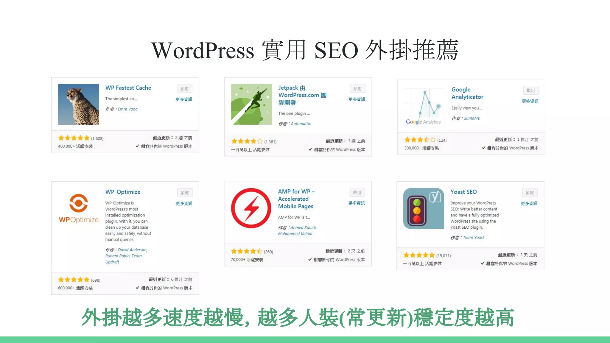WordPress 實用 SEO 外掛推薦
外掛越多速度越慢，越多人裝(常更新)穩定度越高
 