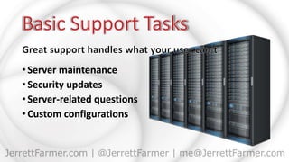 • Server maintenance
• Security updates
• Server-related questions
• Custom configurations
 