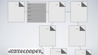 @NATECOOPER
PortfolioHome About
Photos
Blog
Drawings
Comics
Pictures of Tofu Pictures of Food
@NATECOOPER
 