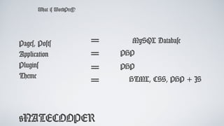 @NATECOOPER
Pages, Posts
Application
Plugins
Theme
What is WordPress?
=
=
=
=
MySQL Database
PHP
PHP
HTML, CSS, PHP + JS
 