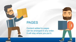 PAGES
Content added to pages
can be arranged in any order.
It will stay where you put it.
 