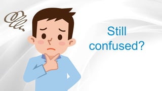 Still
confused?
 