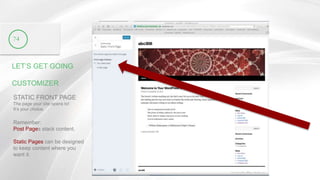 LET’S GET GOING
CUSTOMIZER
74
STATIC FRONT PAGE
The page your site opens to!
It’s your choice.
Remember:
Post Pages stack content.
Static Pages can be designed
to keep content where you
want it.
 