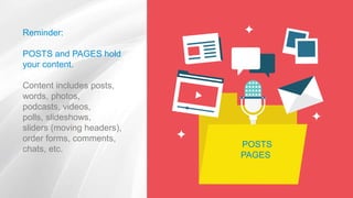 Reminder:
POSTS and PAGES hold
your content.
Content includes posts,
words, photos,
podcasts, videos,
polls, slideshows,
sliders (moving headers),
order forms, comments,
chats, etc.
POSTS
PAGES
 