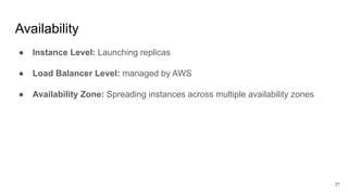 Availability
● Instance Level: Launching replicas
● Load Balancer Level: managed by AWS
● Availability Zone: Spreading instances across multiple availability zones
31
 