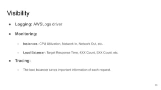Visibility
● Logging: AWSLogs driver
● Monitoring:
○ Instances: CPU Utilization, Network in, Network Out, etc.
○ Load Balancer: Target Response Time, 4XX Count, 5XX Count, etc.
● Tracing:
○ The load balancer saves important information of each request.
33
 