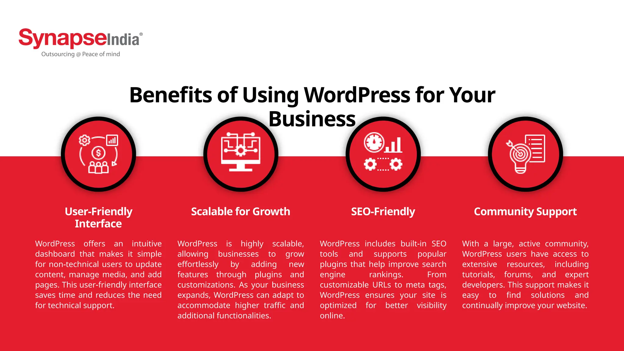 Benefits of Using WordPress for Your
Business
WordPress offers an intuitive
dashboard that makes it simple
for non-technical users to update
content, manage media, and add
pages. This user-friendly interface
saves time and reduces the need
for technical support.
User-Friendly
Interface
WordPress is highly scalable,
allowing businesses to grow
effortlessly by adding new
features through plugins and
customizations. As your business
expands, WordPress can adapt to
accommodate higher traffic and
additional functionalities.
Scalable for Growth
WordPress includes built-in SEO
tools and supports popular
plugins that help improve search
engine rankings. From
customizable URLs to meta tags,
WordPress ensures your site is
optimized for better visibility
online.
SEO-Friendly
With a large, active community,
WordPress users have access to
extensive resources, including
tutorials, forums, and expert
developers. This support makes it
easy to find solutions and
continually improve your website.
Community Support
 