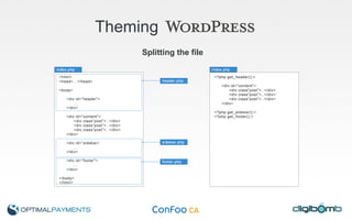 Theming   Splitting the file 