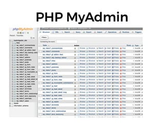 PHP MyAdmin
 