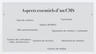 Aspects essentiels d’un CMS
        Type de contenu                           Taxonomie

                               Ed...