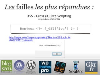Les  failles  les plus répandues : XSS  -  C ross ( X )  S ite  S cripting http://baw.li/dico/XSS WordPress Francophone Bo...