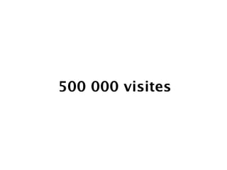 500 000 visites
 
