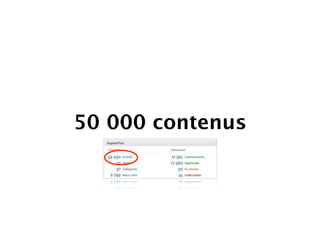 50 000 contenus
 