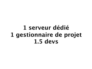 1 serveur dédié
1 gestionnaire de projet
        1.5 devs
 