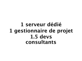 1 serveur dédié
1 gestionnaire de projet
        1.5 devs
      consultants
 