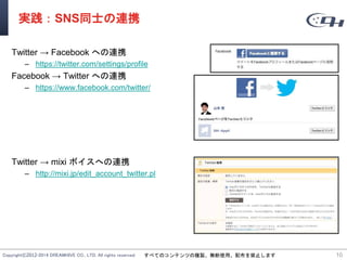 Copyright©2012-2014 DREAMHIVE CO., LTD. All rights reserved. すべてのコンテンツの複製、無断使用、配布を禁止します
実践：SNS同士の連携
Twitter → Facebook への連携
– https://twitter.com/settings/profile
Facebook → Twitter への連携
– https://www.facebook.com/twitter/
Twitter → mixi ボイスへの連携
– http://mixi.jp/edit_account_twitter.pl
10
 
