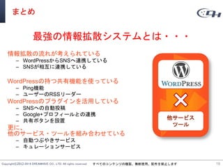 Copyright©2012-2014 DREAMHIVE CO., LTD. All rights reserved. すべてのコンテンツの複製、無断使用、配布を禁止します
まとめ
情報拡散の流れが考えられている
– WordPressからSNSへ連携している
– SNSが相互に連携している
WordPressの持つ共有機能を使っている
– Ping機能
– ユーザーのRSSリーダー
WordPressのプラグインを活用している
– SNSへの自動投稿
– Google+プロフィールとの連携
– 共有ボタンを設置
更に、
他のサービス・ツールを組み合わせている
– 自動つぶやきサービス
– キュレーションサービス
19
最強の情報拡散システムとは・・・
 