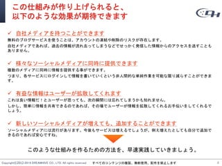 Copyright©2012-2014 DREAMHIVE CO., LTD. All rights reserved. すべてのコンテンツの複製、無断使用、配布を禁止します
この仕組みが作り上げられると、
以下のような効果が期待できます
 自社メディアを持つことができます
無料のブログサービスを使うことは、アカウントの凍結や削除のリスクが存在します。
自社メディアであれば、過去の情報が流れ去ってしまうなどでせっかく発信した情報からのアクセスを逃すことも
ありません。
 様々なソーシャルメディアに同時に提供できます
複数のメディアに同時に情報を提供する事ができます。
つまり、各サービスにログインして情報を書いていくという非人間的な単純作業を可能な限り減らすことができま
す。
 有益な情報はユーザーが拡散してくれます
これは良い情報だ！とユーザーが思っても、次の瞬間には忘れてしまうかも知れません。
しかし、簡単に情報を共有できるのであれば、その場でユーザーが情報を拡散してくれるお手伝いをしてくれるで
しょう。
 新しいソーシャルメディアが増えても、追加することができます
ソーシャルメディアには流行があります。今後もサービスは増えるでしょうが、例え増えたとしても自分で追加で
きるのであれば安心ですね。
4
このような仕組みを作るための方法を、早速実践していきましょう。
 