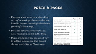 POSTS & PAGES
• Posts are what make your blog a blog
— they’re servings of content that are
listed in reverse chronological order on
your blog’s front page.
• Posts are always associated with a
date, which is included in the URL.
• Pages are static. They are a good way
to publish information that doesn't
change much, like an About page.
 
