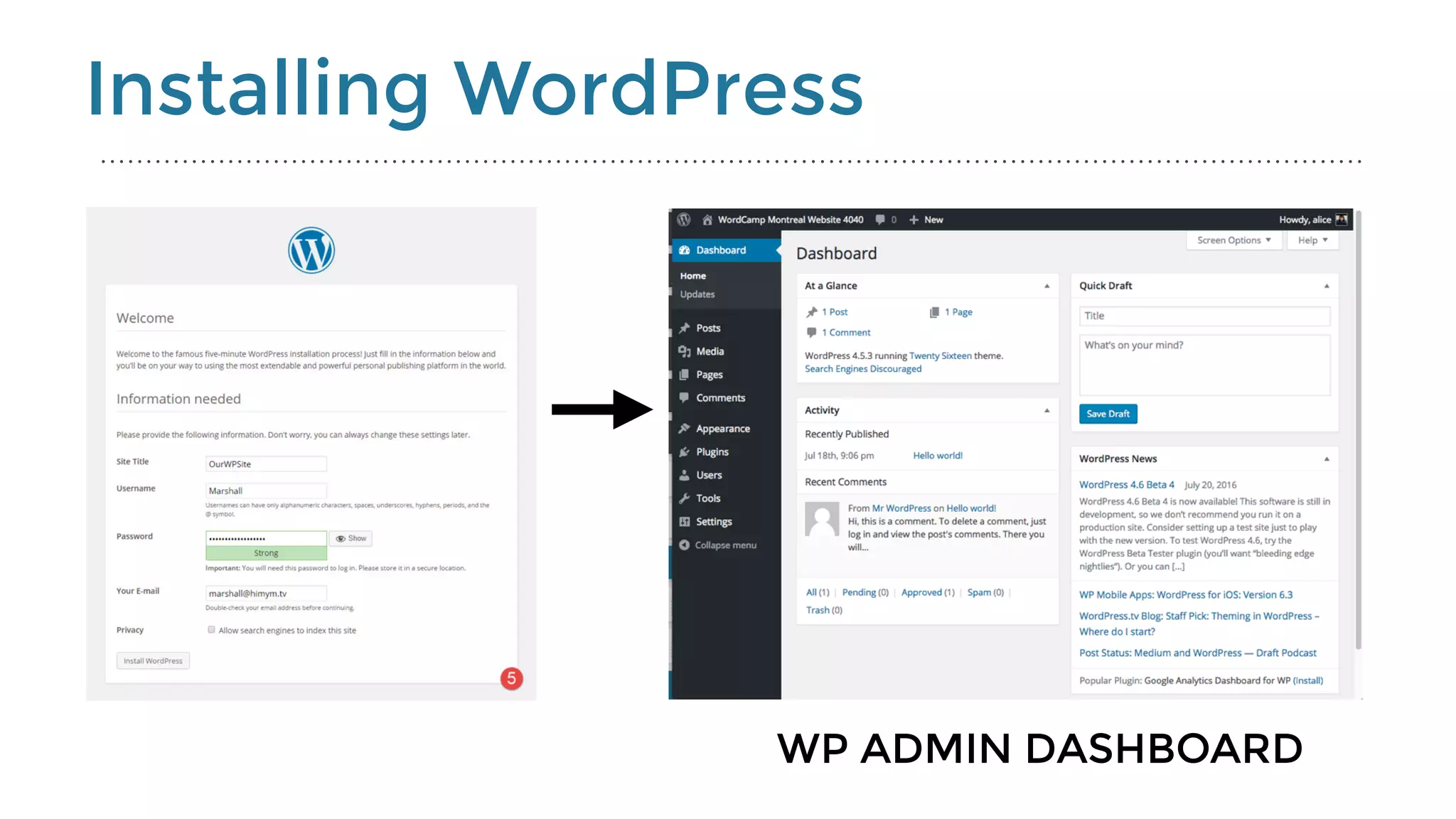 Installing WordPress
WP ADMIN DASHBOARD
 