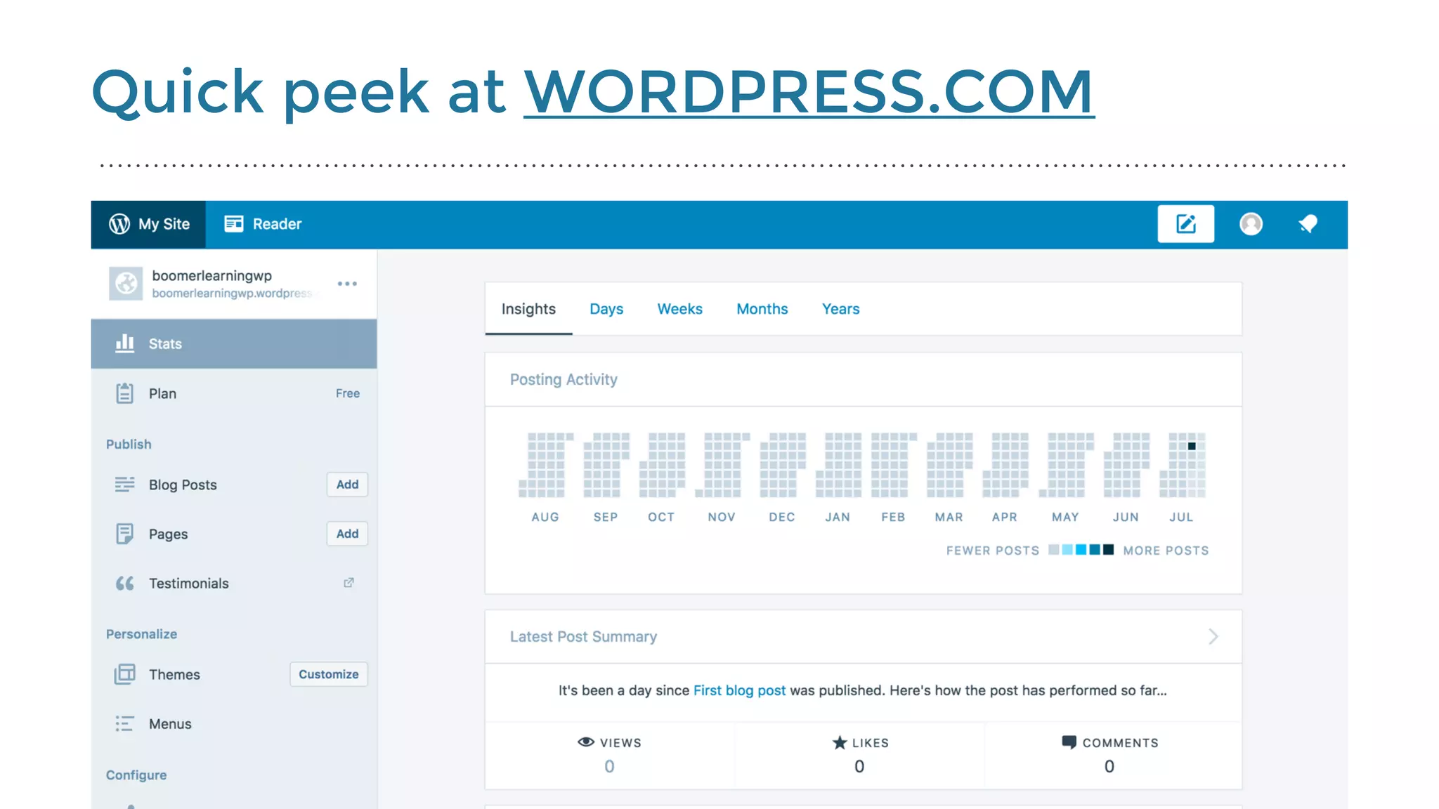 Quick peek at WORDPRESS.COM
 