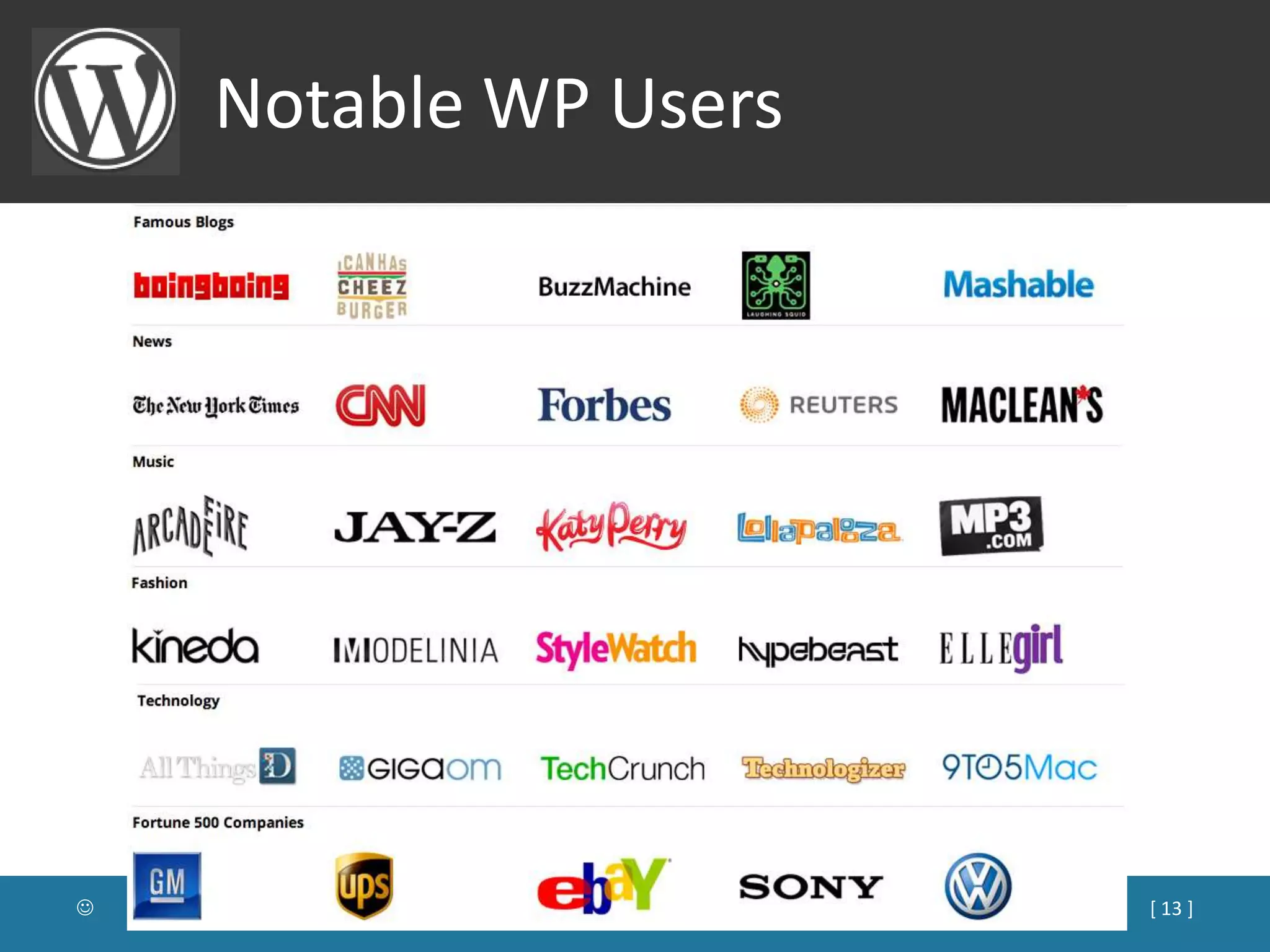 Notable WP Users




                      [ 13 ]
 