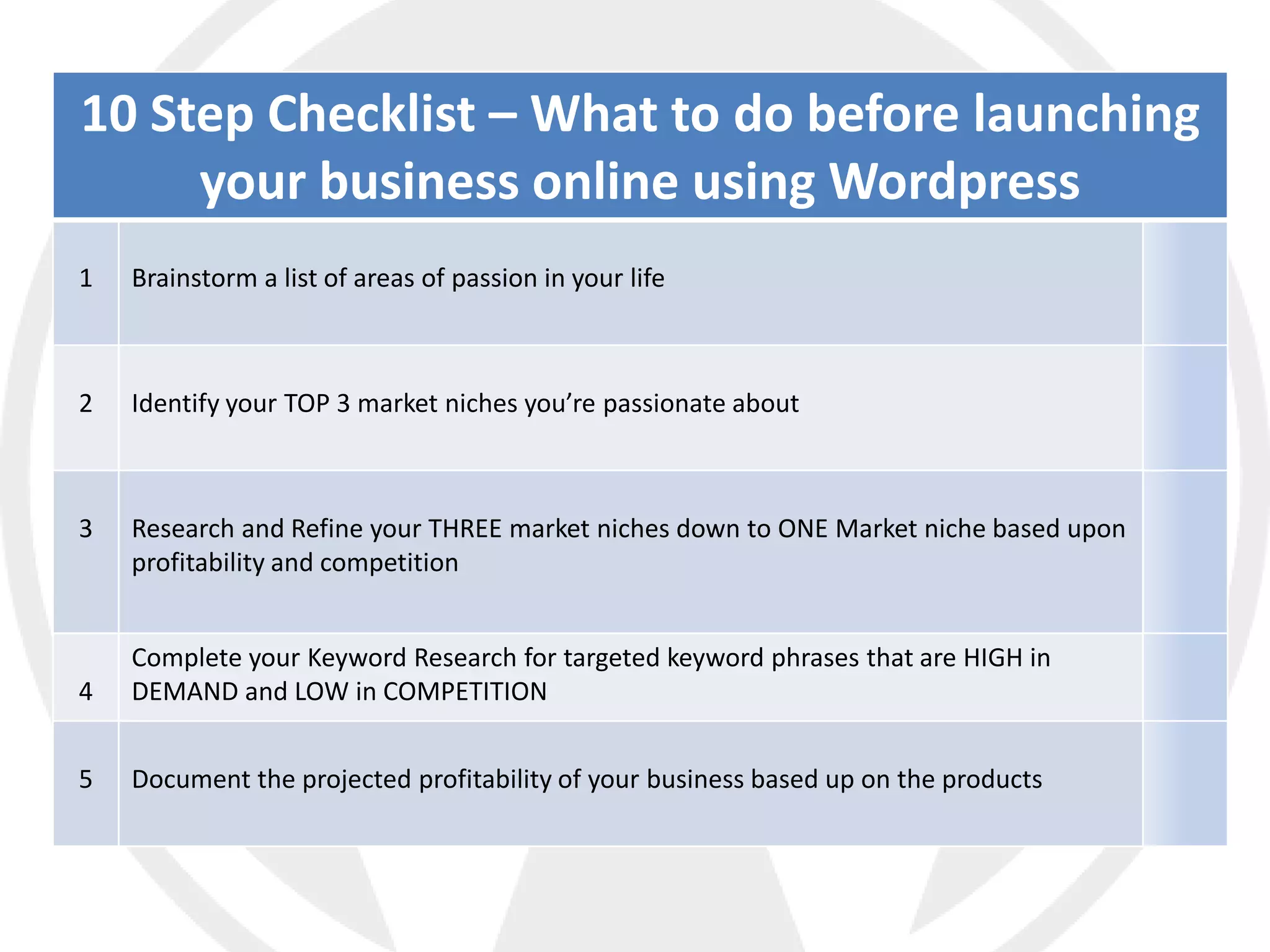 10 Step Checklist – What to do before launching
     your business online using Wordpress
1   Brainstorm a list of areas of passion in your life



2   Identify your TOP 3 market niches you’re passionate about



3   Research and Refine your THREE market niches down to ONE Market niche based upon
    profitability and competition


    Complete your Keyword Research for targeted keyword phrases that are HIGH in
4   DEMAND and LOW in COMPETITION


5   Document the projected profitability of your business based up on the products
 