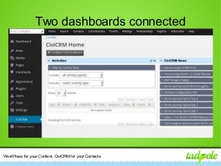 WordPress for your Content, CiviCRM for your Contacts
Two dashboards connected
 
