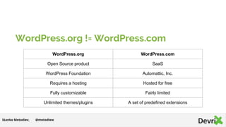 WordPress.org != WordPress.com
@metodiewStanko Metodiev,
WordPress.org WordPress.com
Open Source product SaaS
WordPress Foundation Automattic, Inc.
Requires a hosting Hosted for free
Fully customizable Fairly limited
Unlimited themes/plugins A set of predefined extensions
 