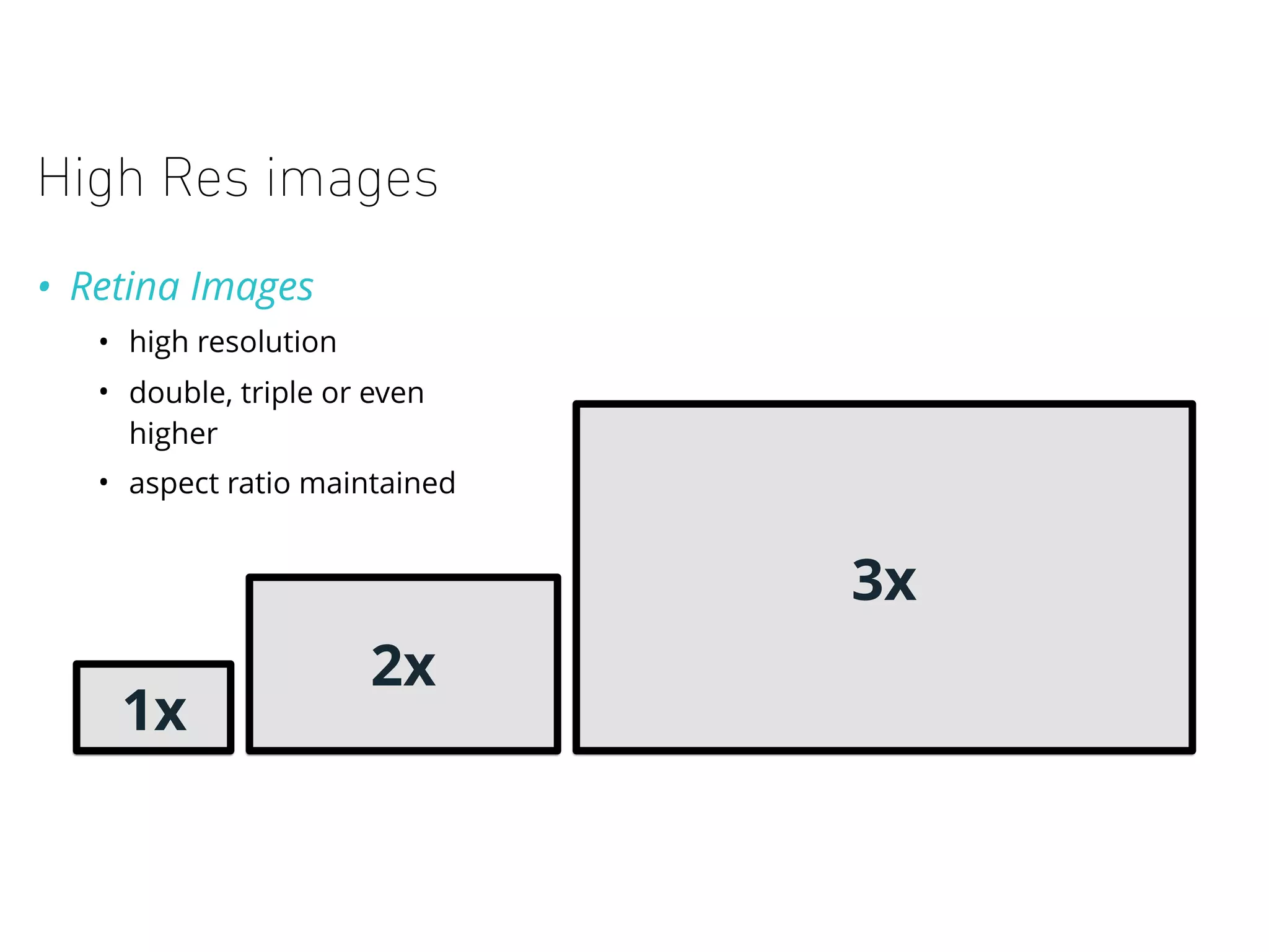 High Res images
• Retina Images
• high resolution
• double, triple or even
higher
• aspect ratio maintained
1x
2x
3x
 