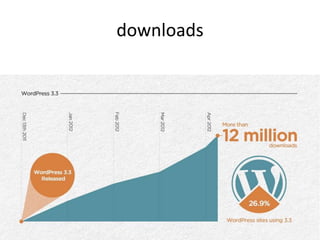 downloads
 