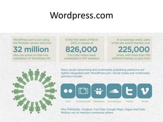 Wordpress.com
 