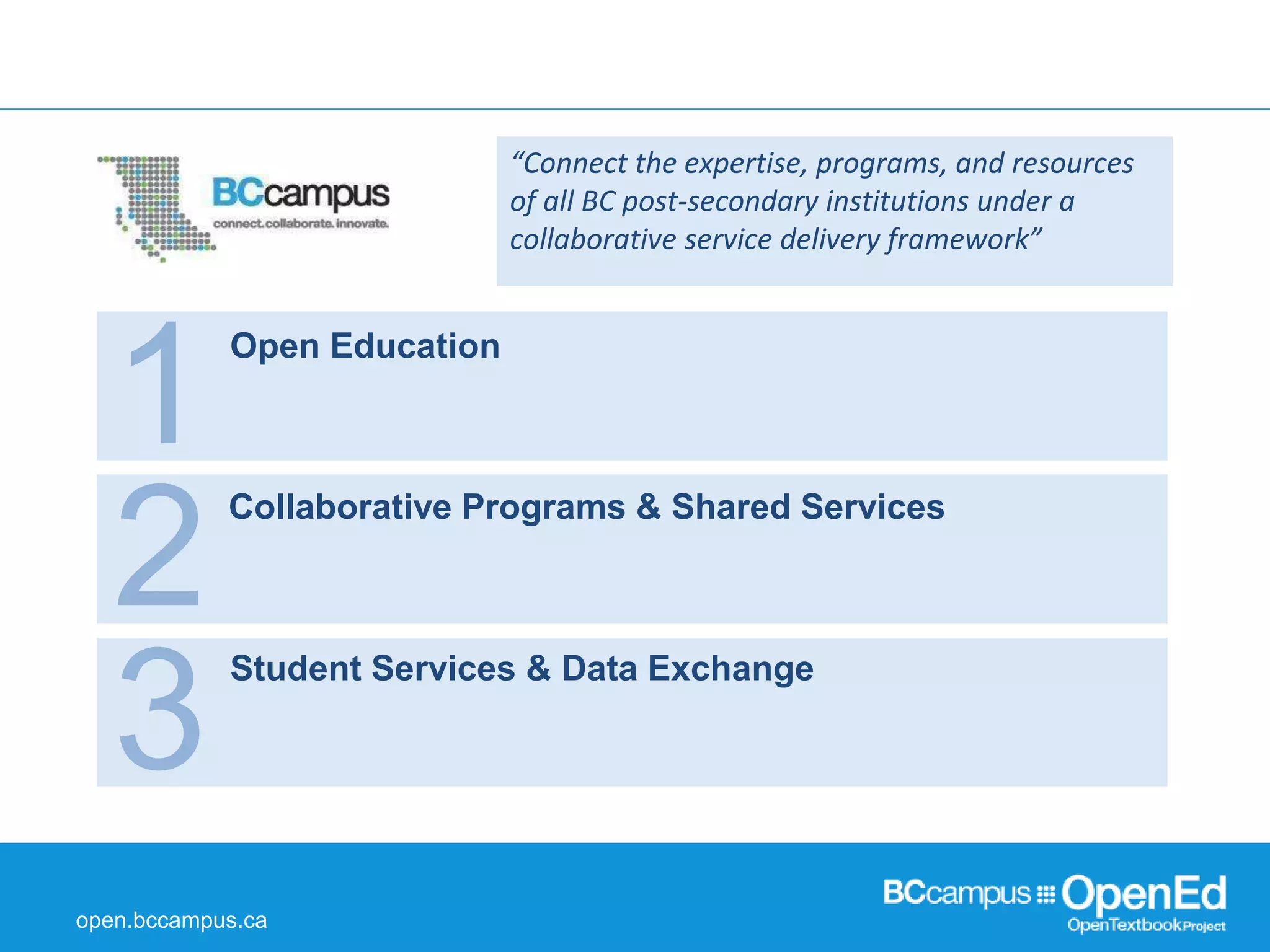 Collaborative Programs & Shared Services 
open.bccampus.ca 
“Connect the expertise, programs, and resources 
of all BC post-secondary institutions under a 
collaborative service delivery framework” 
2 
3 
Open Education 
Student Services & Data Exchange 
1 
 