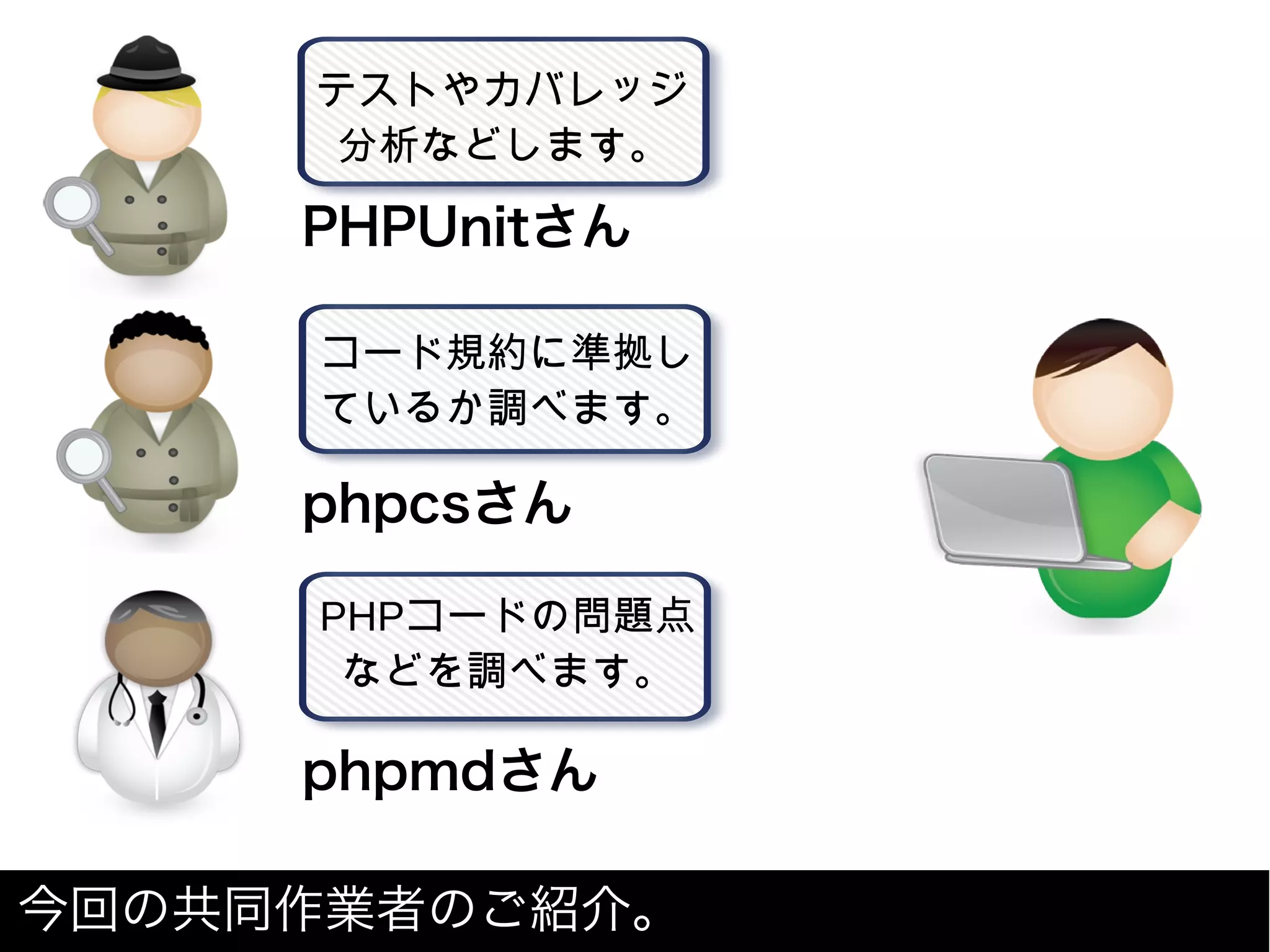 PHPUnitさん
今回の共同作業者のご紹介。
テストやカバレッジ
分析などします。
コード規約に準拠し
ているか調べます。
phpcsさん
PHPコードの問題点
などを調べます。
phpmdさん
 