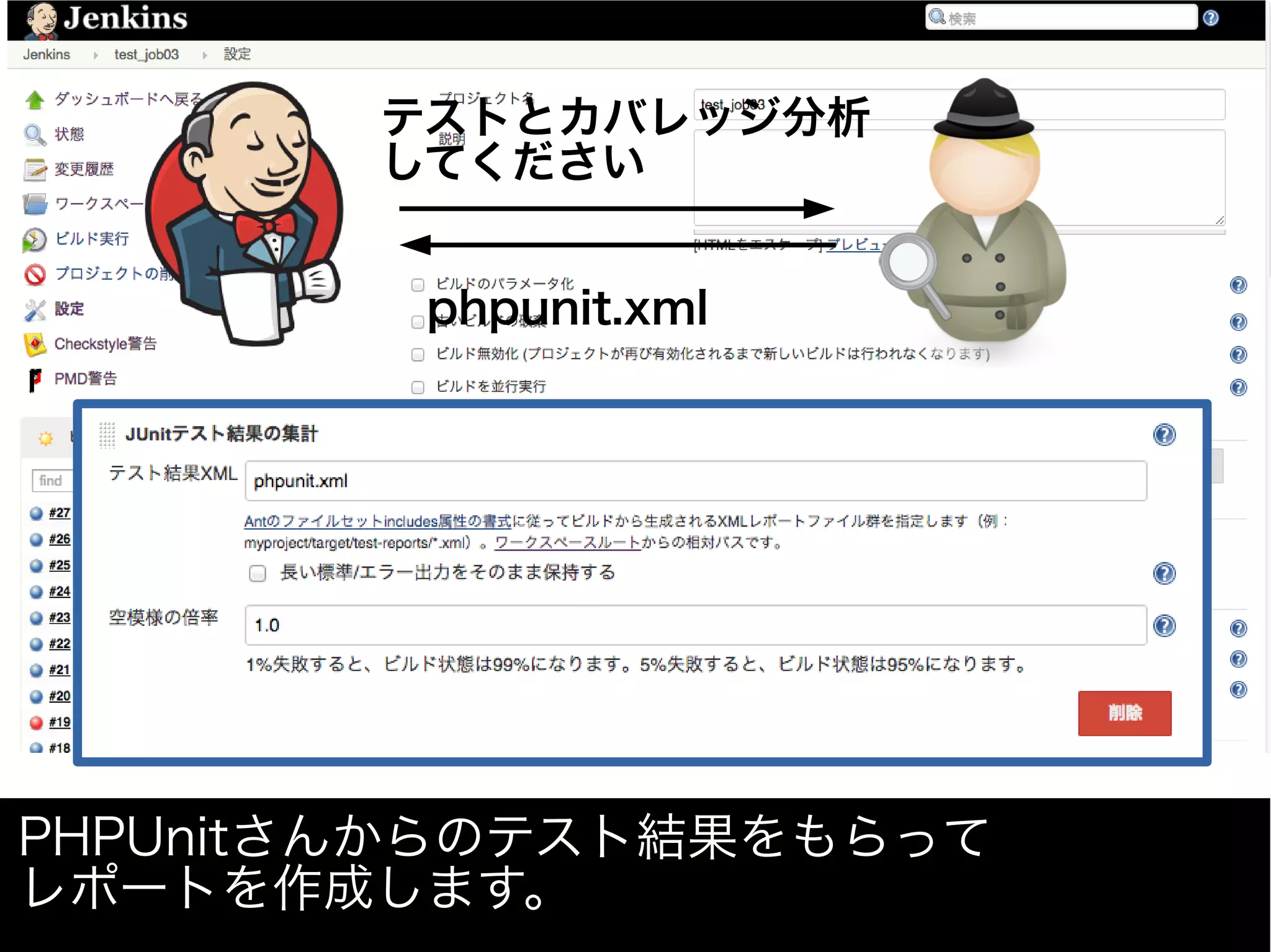 PHPUnitさんからのテスト結果をもらって
レポートを作成します。
phpunit.xml
テストとカバレッジ分析
してください
 