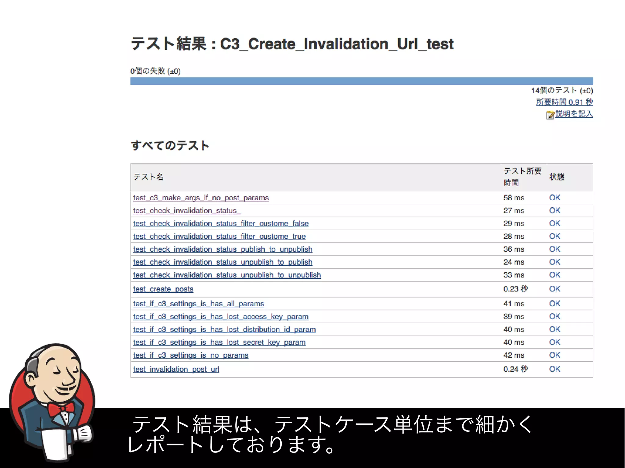 　　　　　　テスト結果は、テストケース単位まで細かく
　　　　 レポートしております。
 